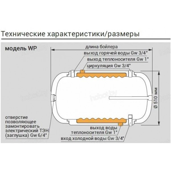 Бойлер Kospel WP-100